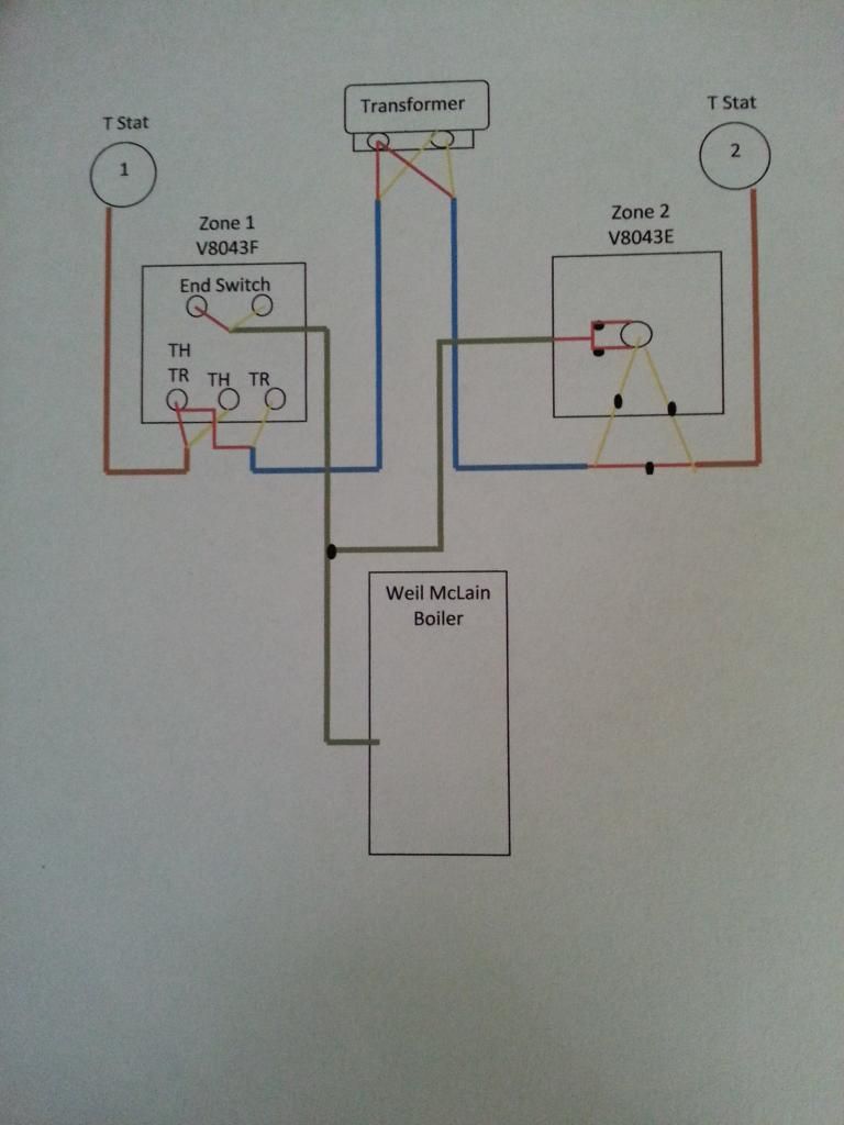 2 Zone Honeywell V8043F & V8043E, 2 T Stats, Weil McLain Boiler Wiring